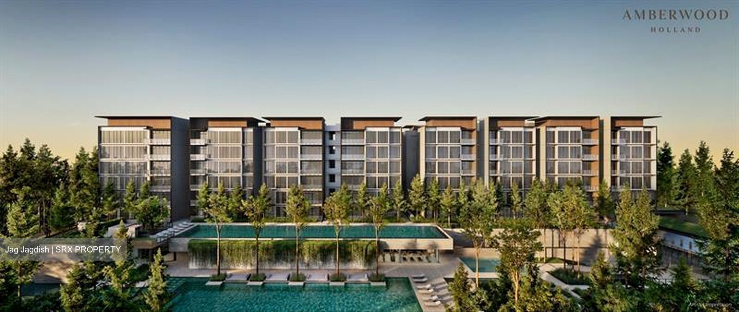 Holland Link (D10), Condominium #614578371